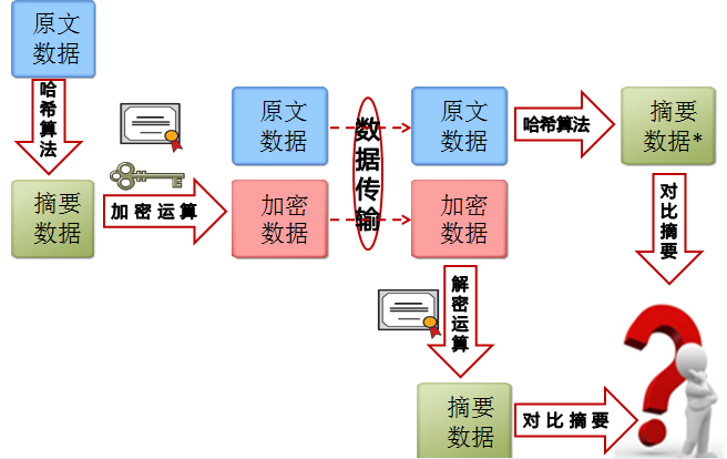 ewsa注册码生成器