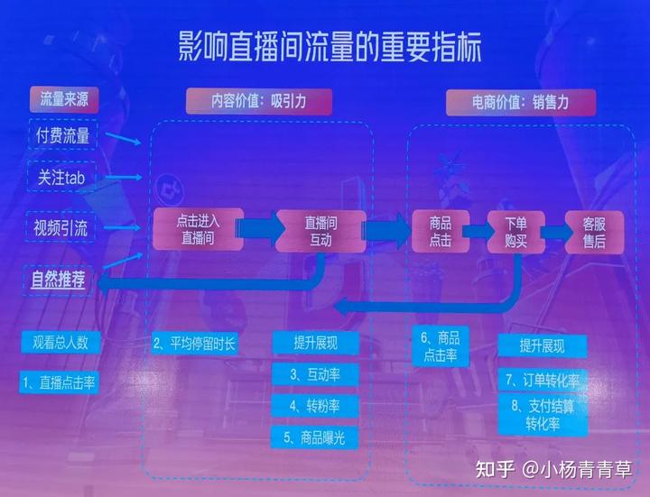 跑包服务