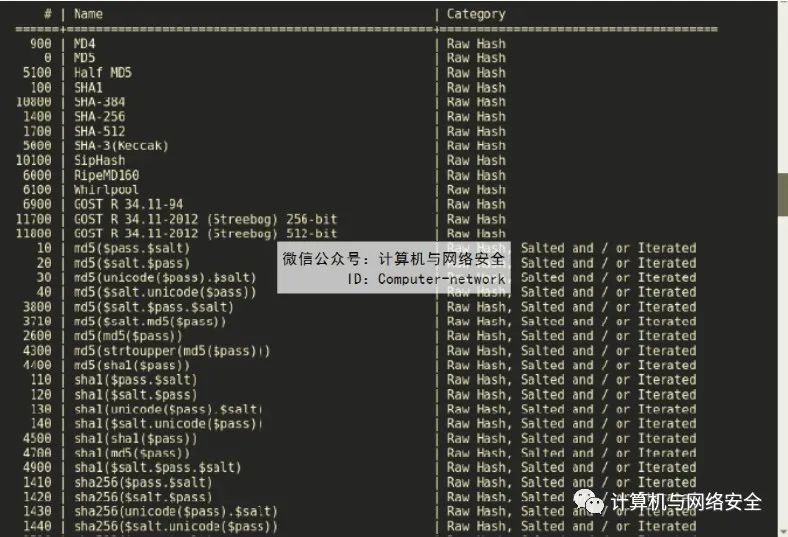 windows系统下的hashcat怎么搭建