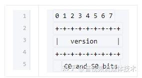 握手包文件格式